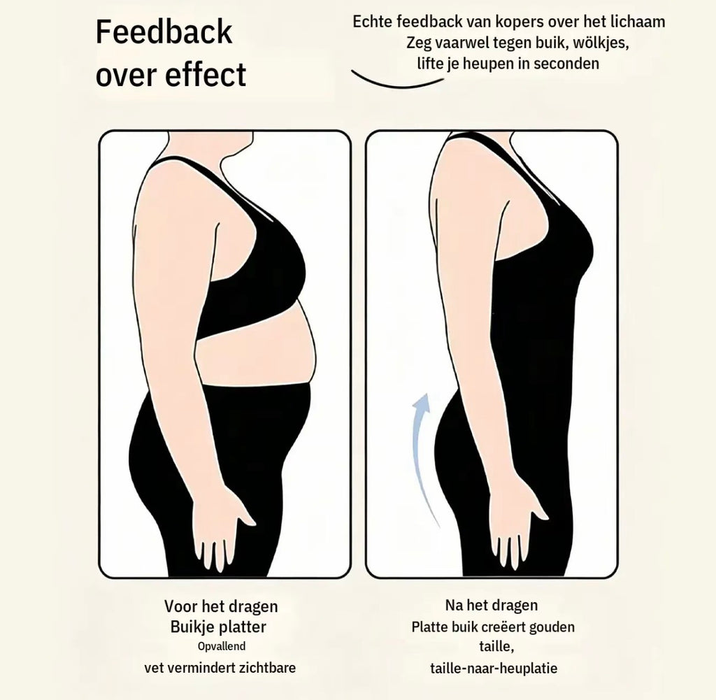 Shapewear Slips met Middelhoge Taille